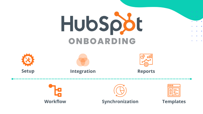 HubSpot_Onboarding