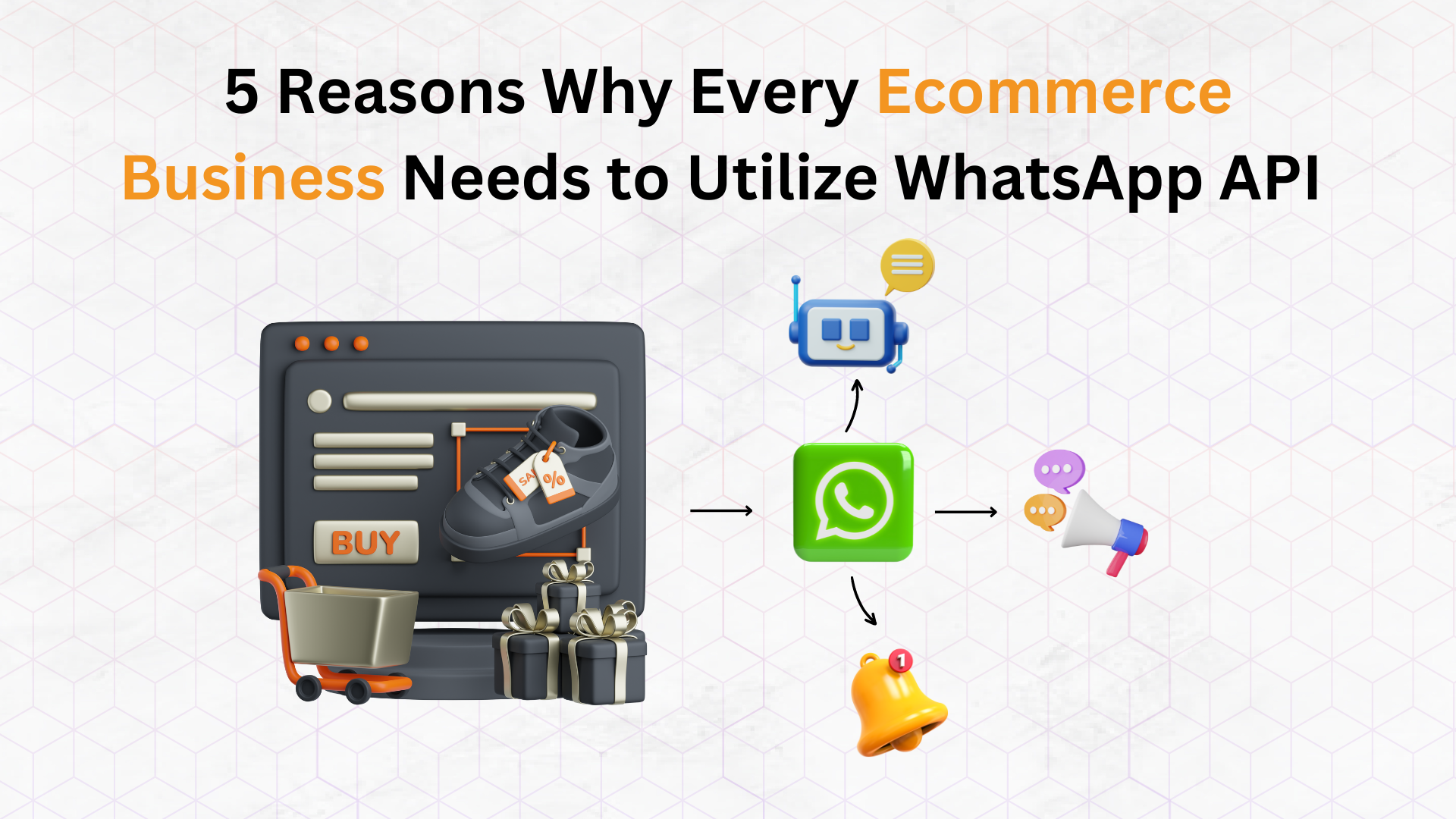 Whatsapp API for ecommerce
